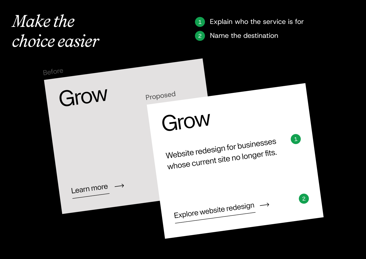 A service card called Grow gains a clear audience description and a link labelled Explore website redesign.